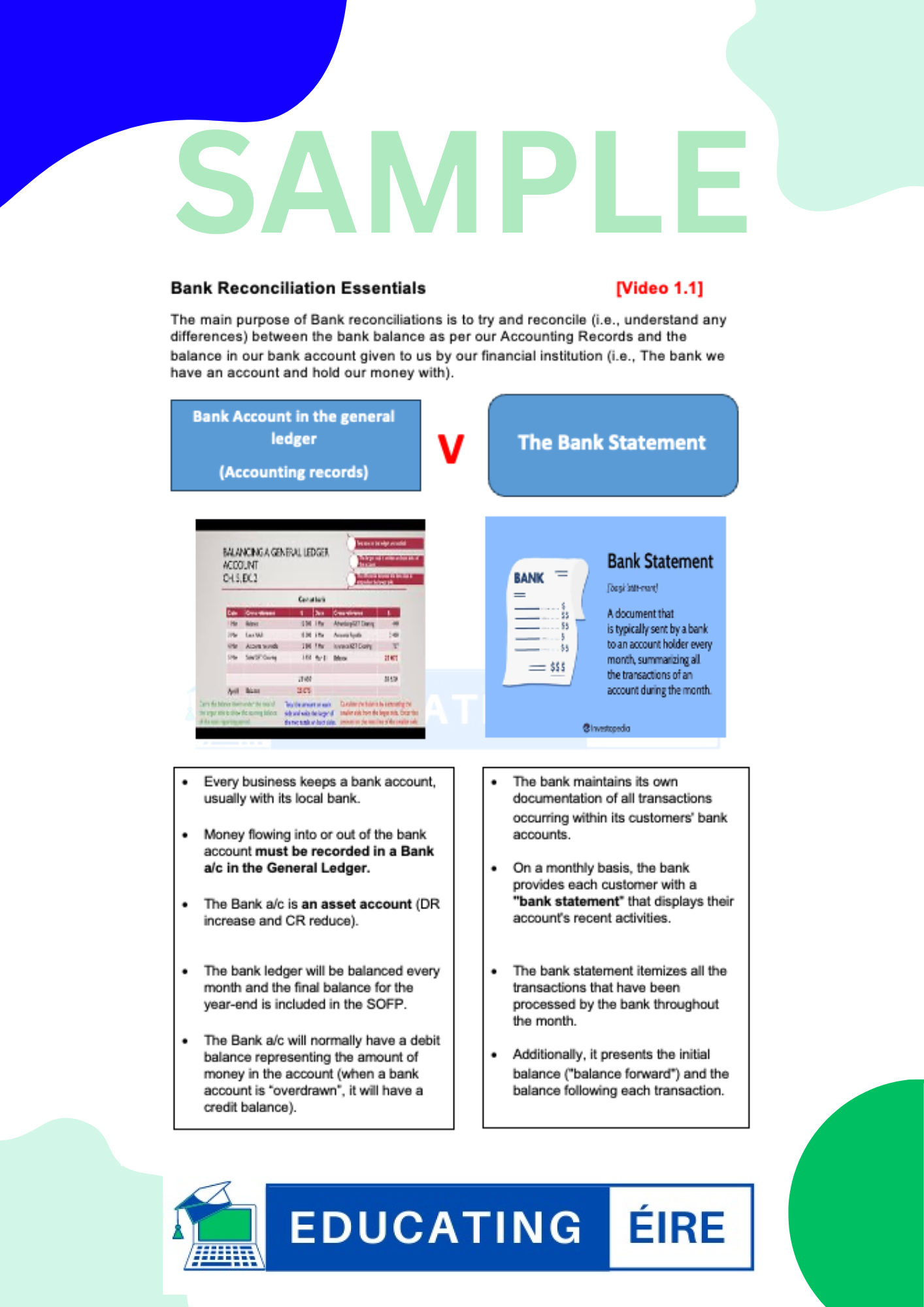 Accounting Fundamentals
