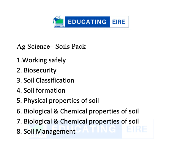 Ag Science Soils Pack