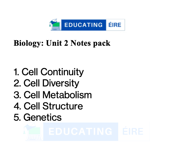 Biology: Unit Two Notes Pack