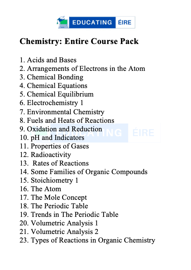 Chemistry: Entire Notes Pack