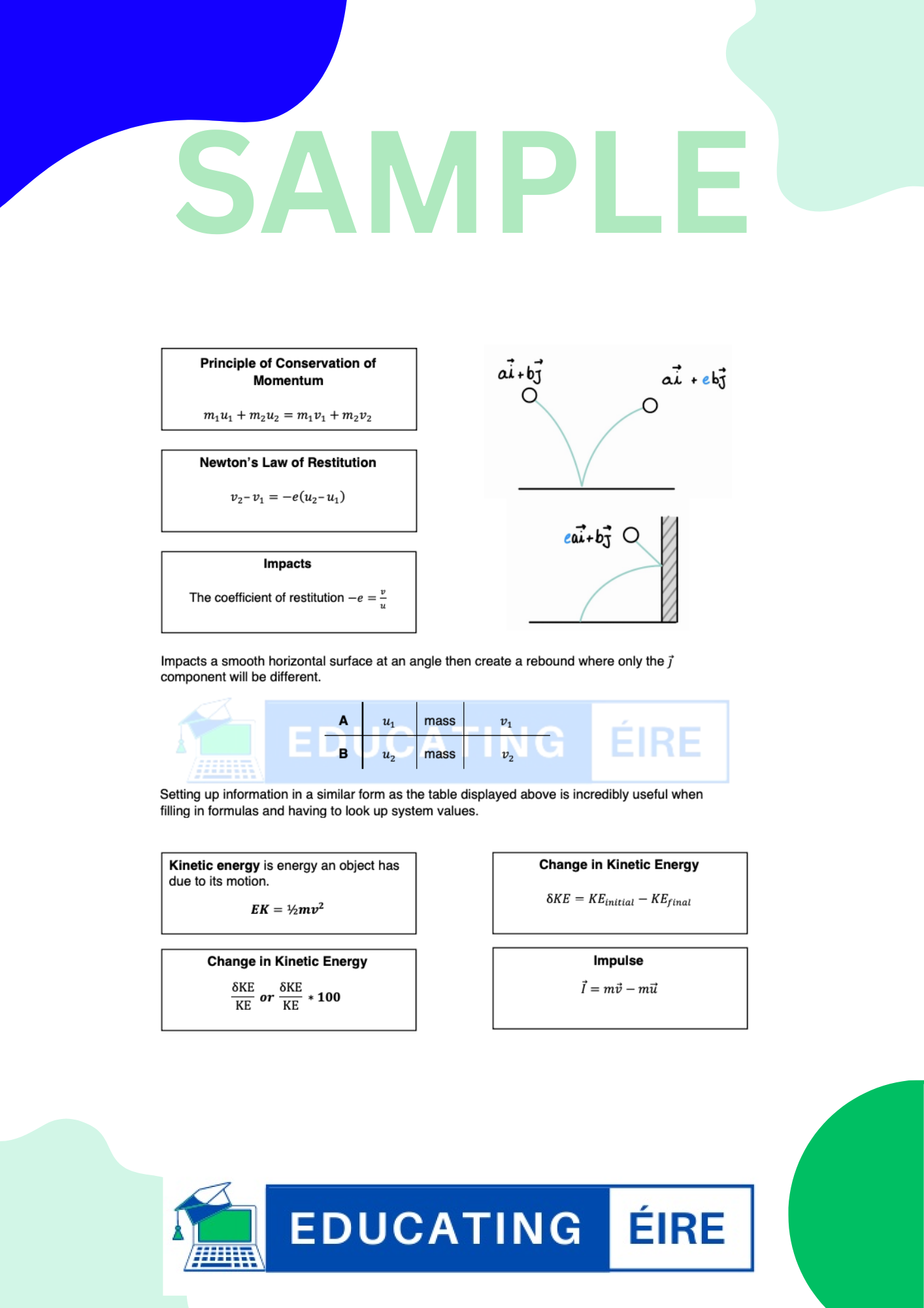 Applied Maths: Differential Equations & Differentiation and Integration