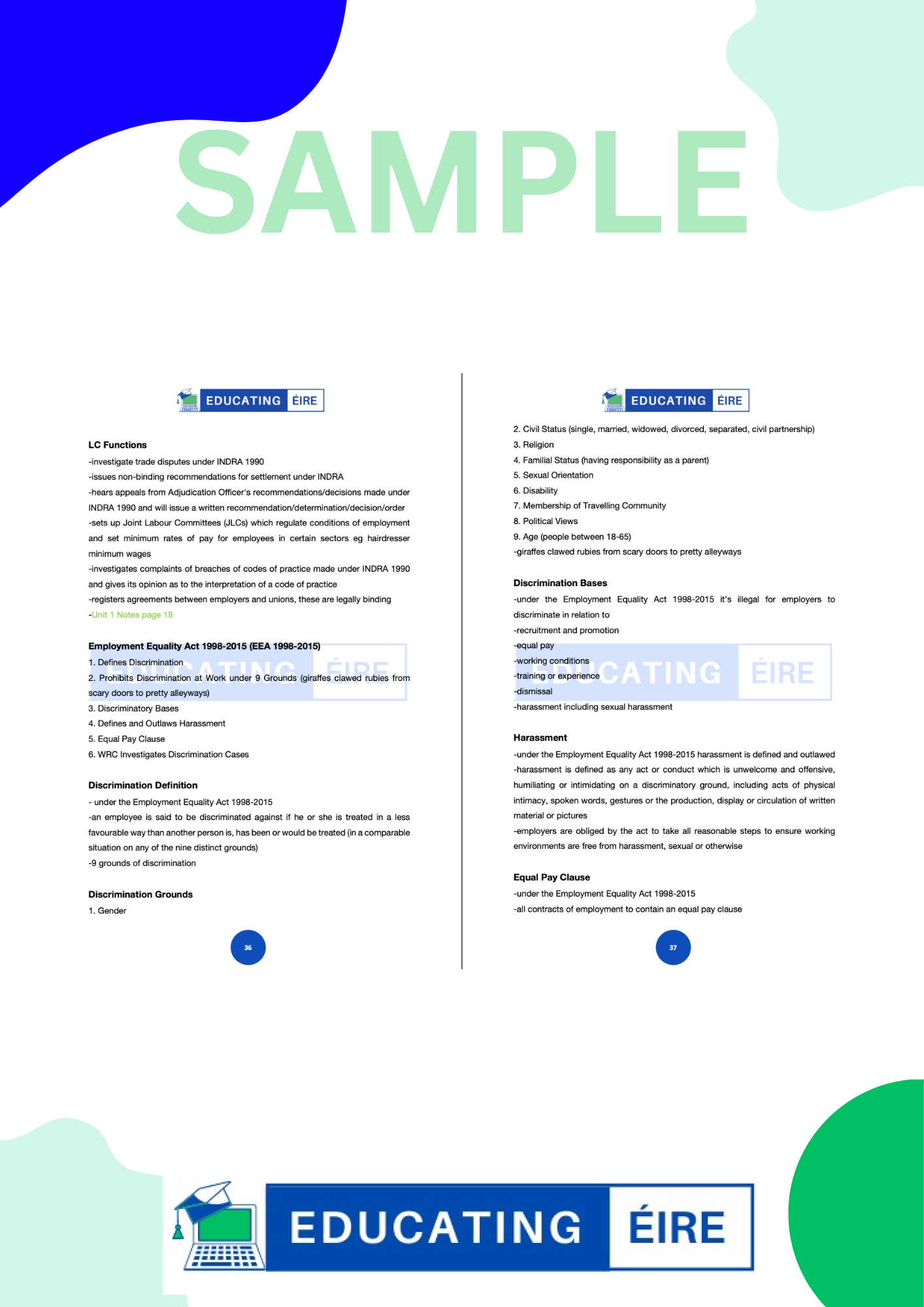 Business: Unit One Notes Pack