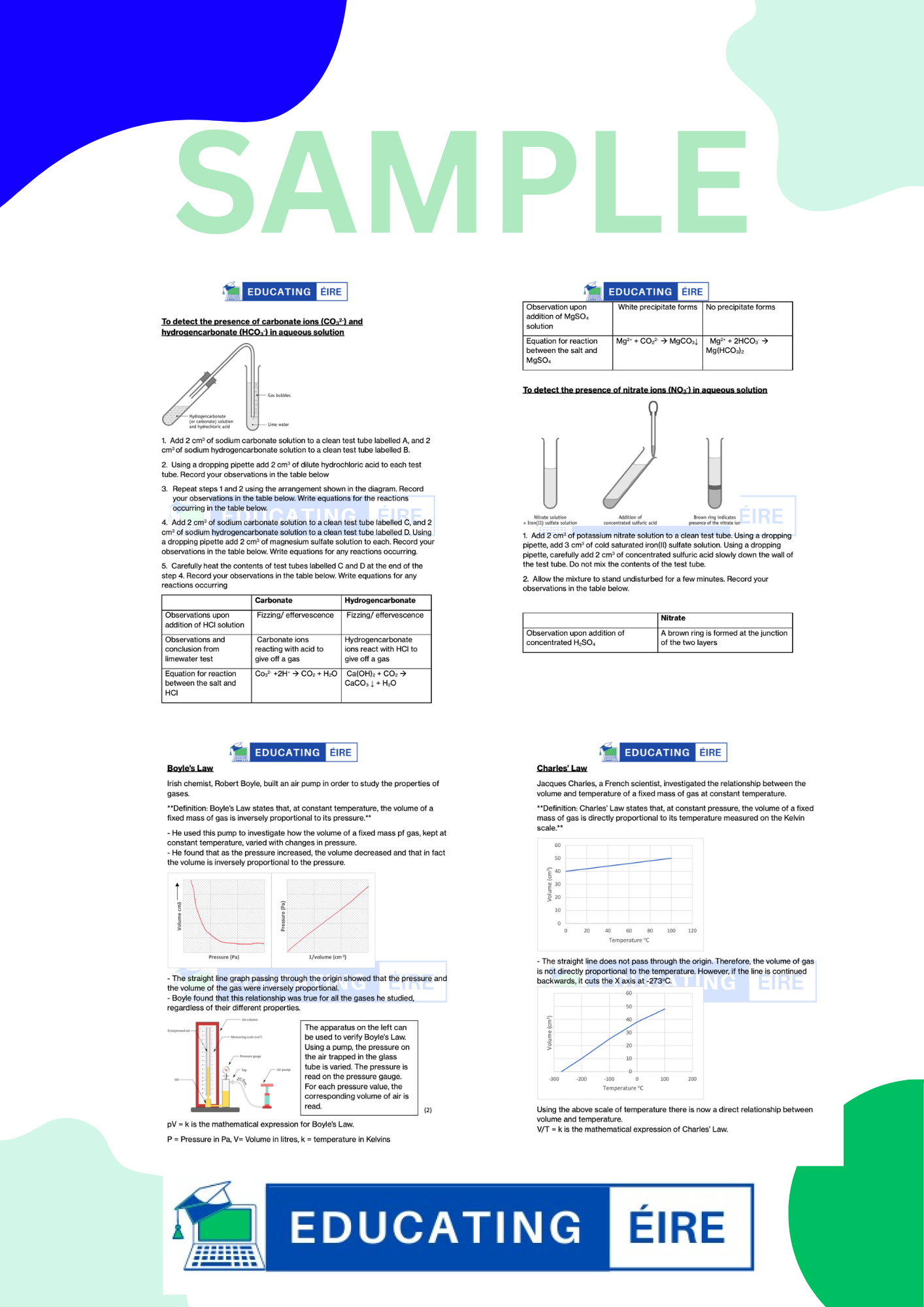 Chemistry: Stoichiometry, Formulas and Equations Notes Pack