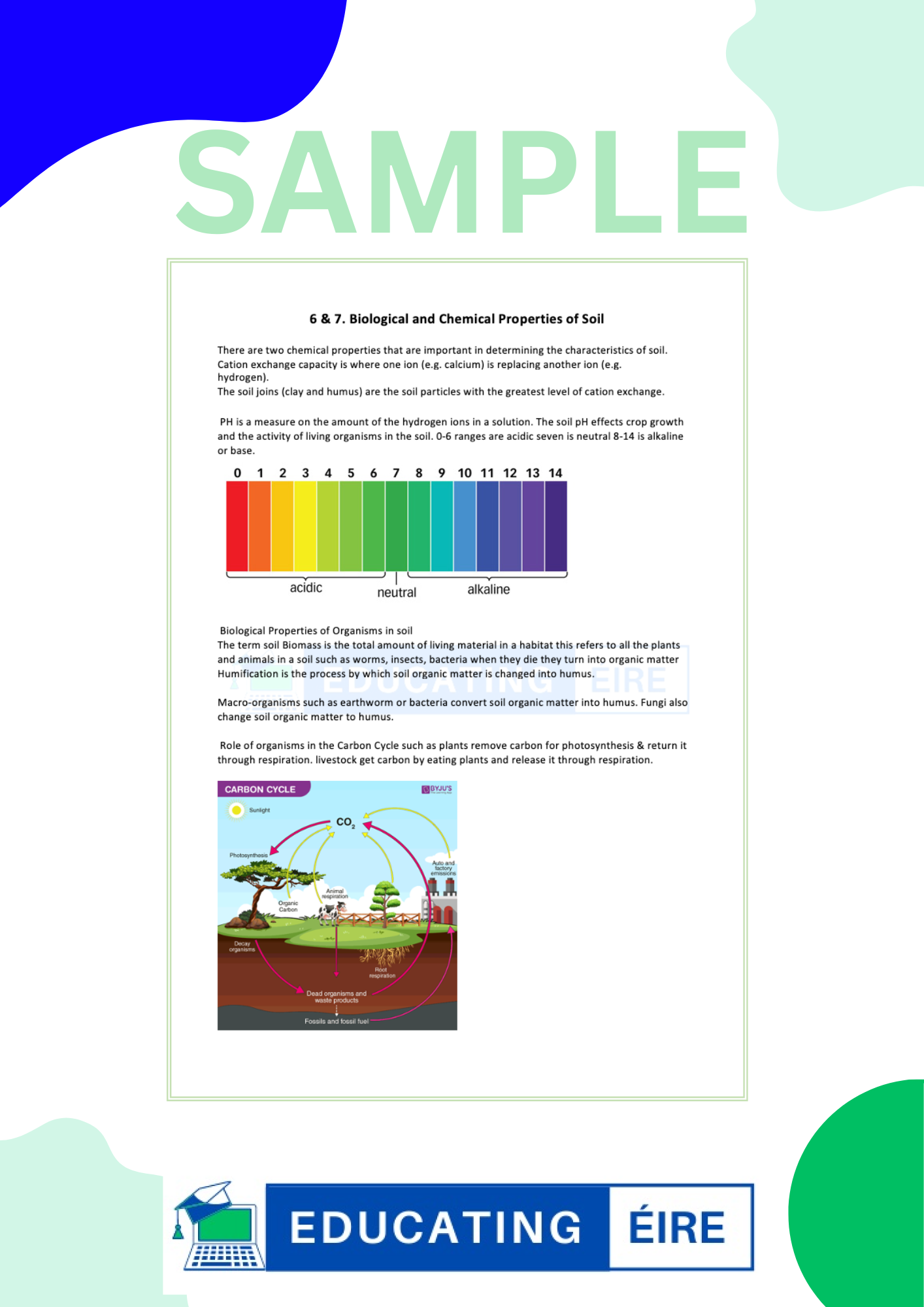 Ag Science Crops Pack